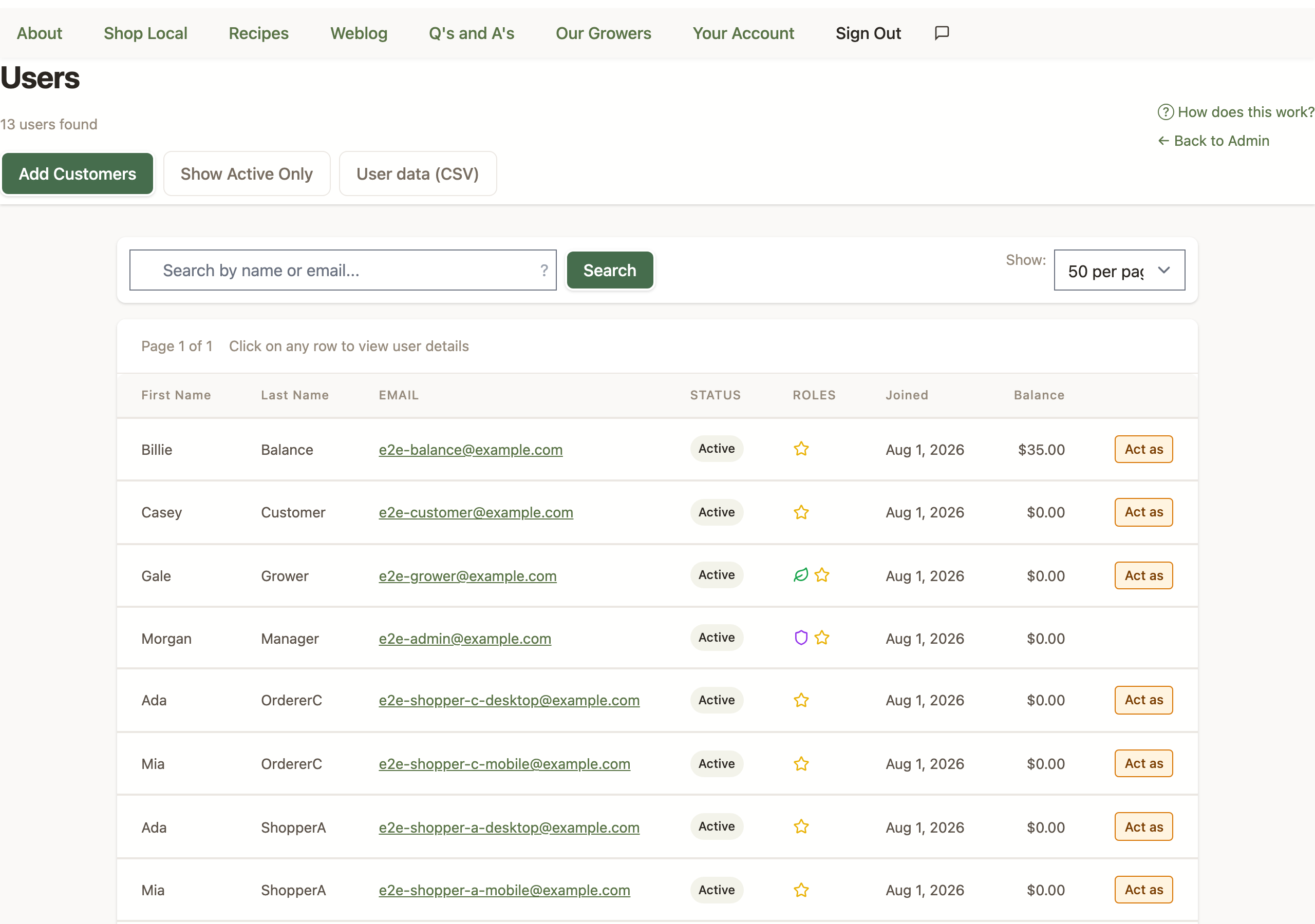 The Users page: a search box with filters above a table of customers showing name, email, status, roles, join date, and balance, with an Act-as button on each row.